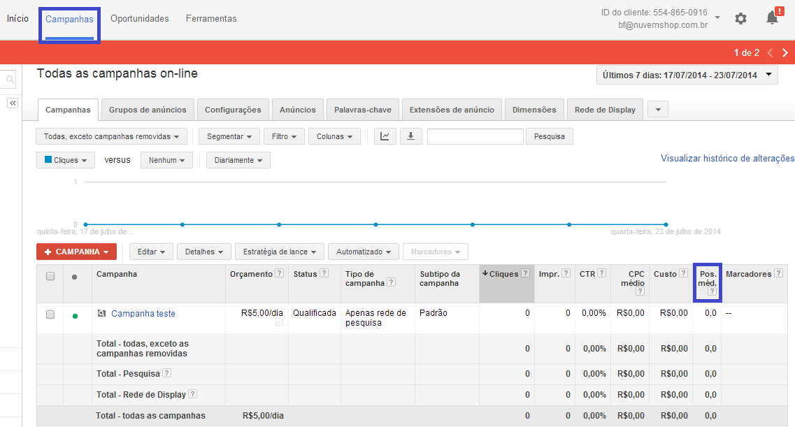 Como funciona o ranking de anúncios do Google